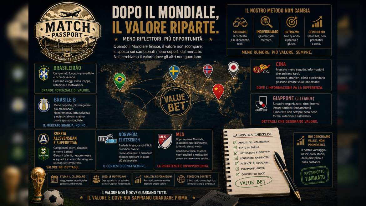 dopo_il_mondiale_corretto_1920x1080_ok