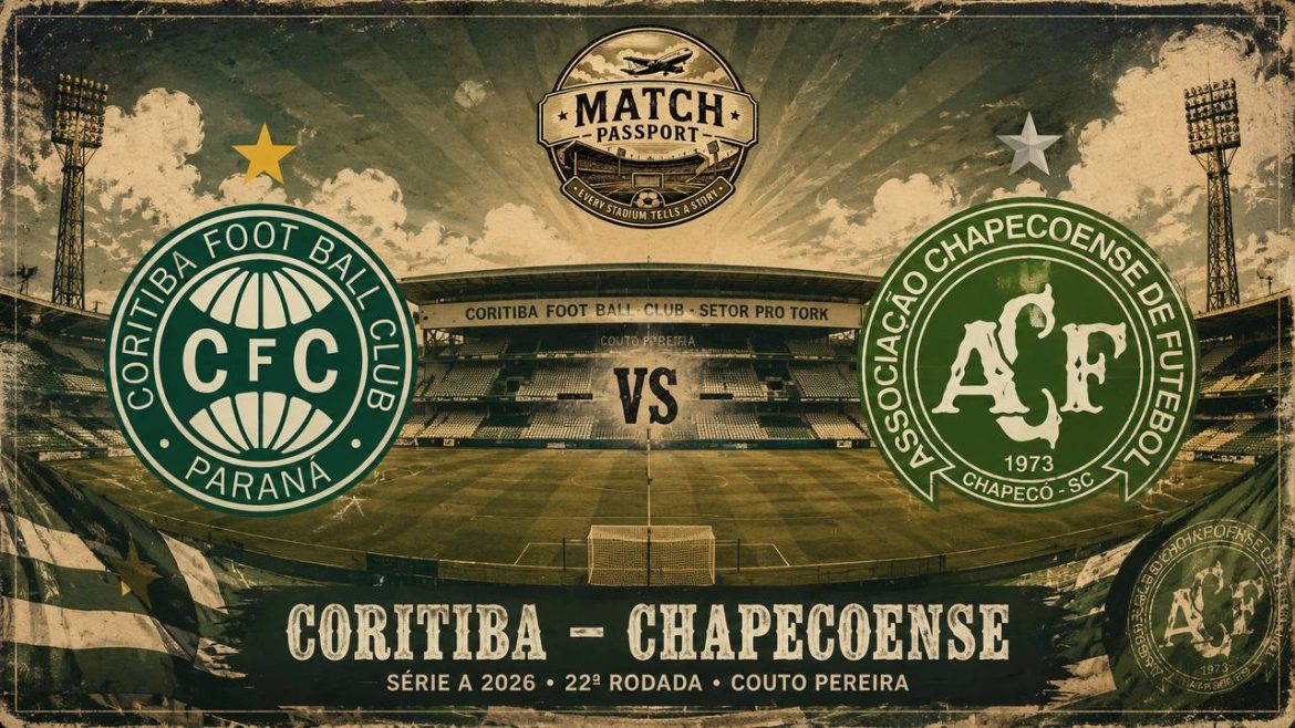 coritiba-blog